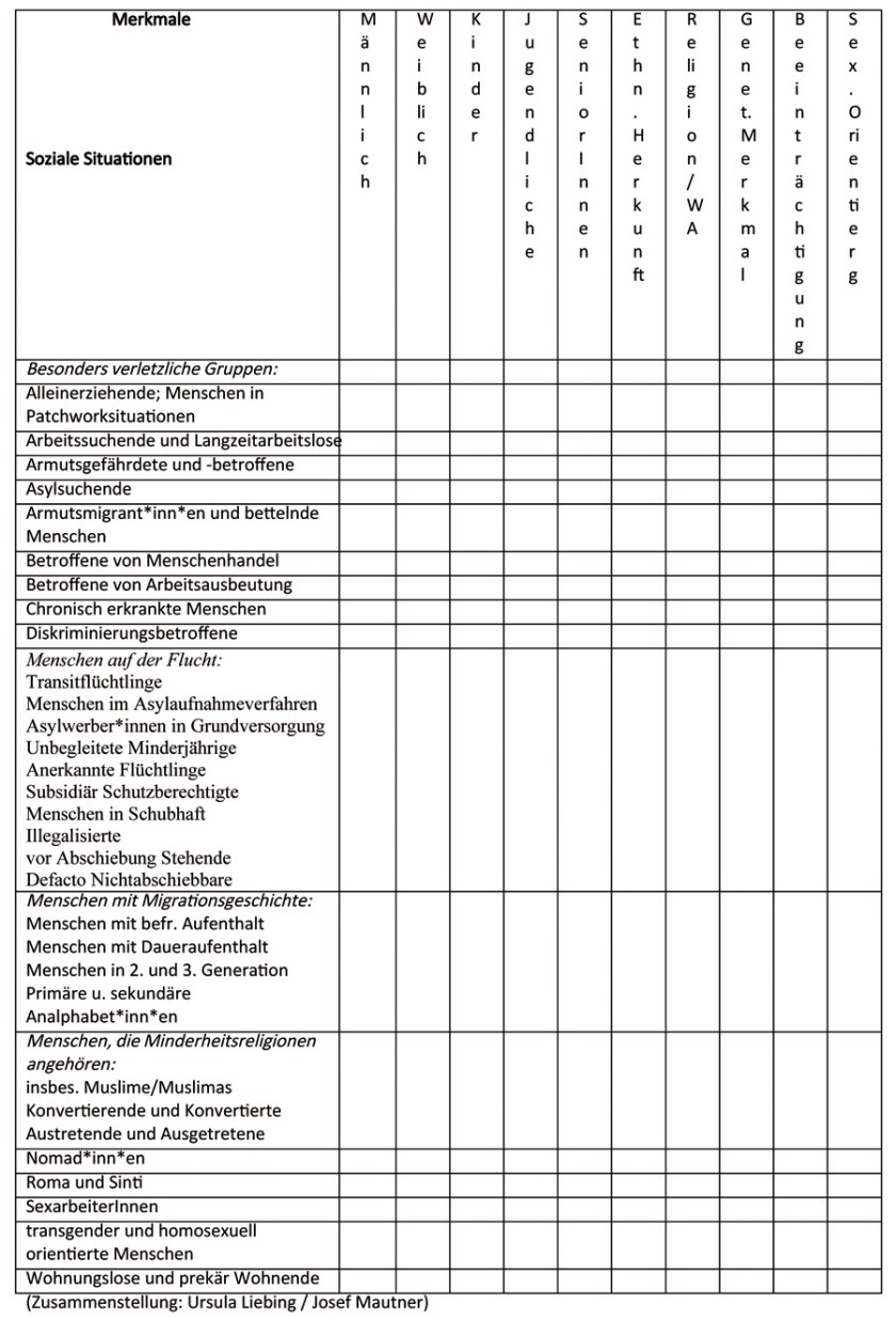 Menschenrechte und Partizipation_Text_Buch-8